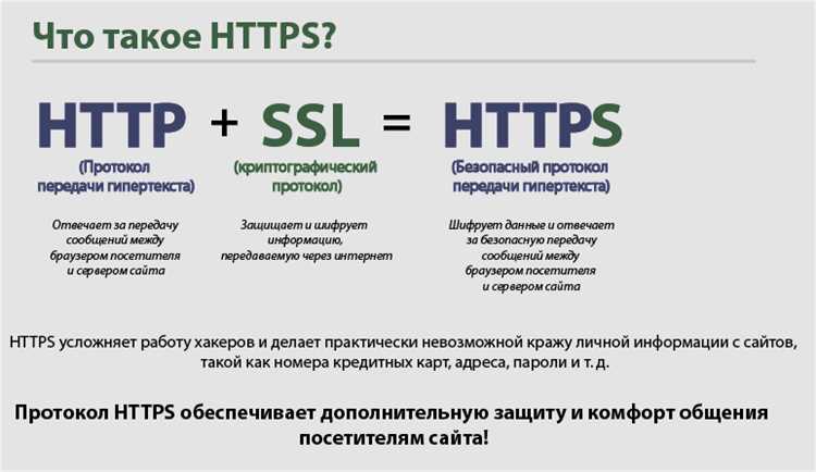 Протокол HTTPS: зашифрованное соединение для обеспечения безопасности данных