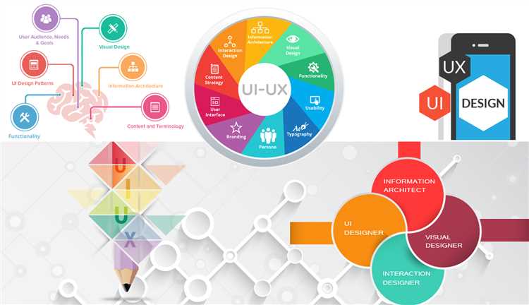 Почему UX-дизайнеров не бывает: роль командного подхода в UX-процессе