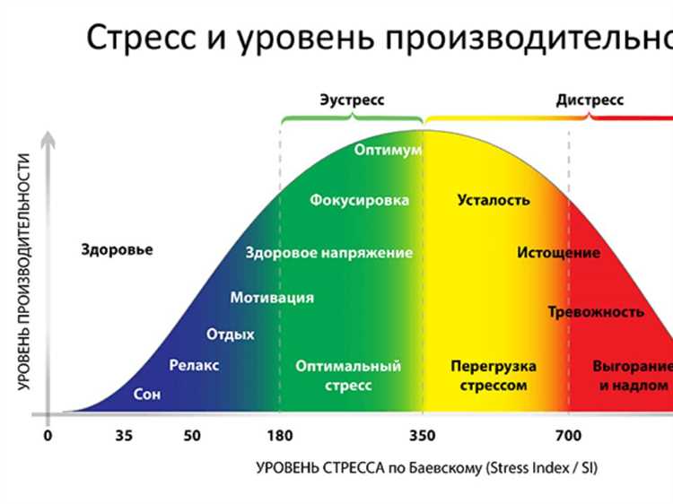 Очень средненький класс: остался ли в России умеренно обеспеченный потребитель?
