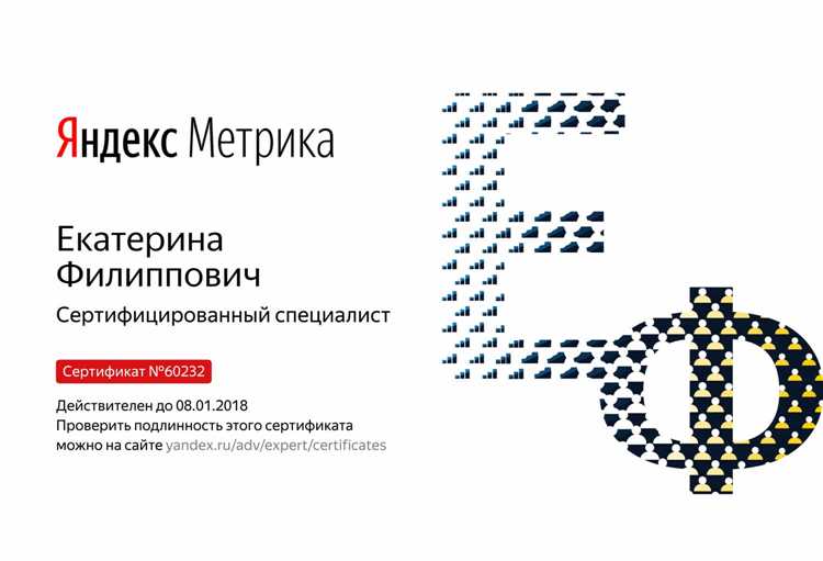 Сертификат от ЯндексДирект