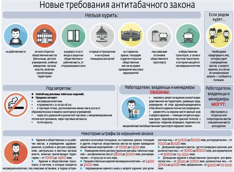Законы РФ для владельцев сайтов: штрафовать, нельзя помиловать